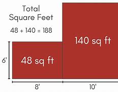 Image result for Measurement Conversion Chart Cm to Inches