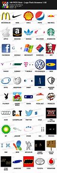 Image result for $100 Pic Quiz Answers Logo