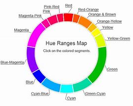 Image result for Lime Green Pink Orange Cyan Yellow