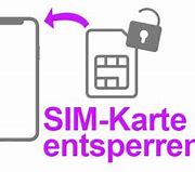 Image result for Schablone SIM-Karte