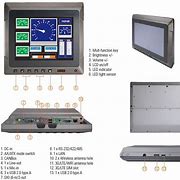 Image result for Industrial Panel PC Touchscreen
