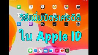 Image result for Apple ID Example