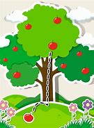 Image result for Apple Falling From Tree Cartoon