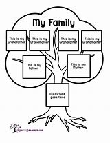 Image result for Kreekcraft Family Tree