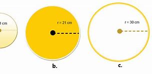 Image result for Luas Lingkaran Dengan Diameter 20 Cm Adalah