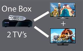 Image result for Setup Box TV