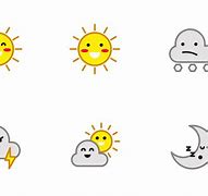 Image result for Weather Emoji Faces