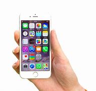 Image result for iPhone SE in Hand