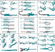 Image result for Fishing Knots for Hooks