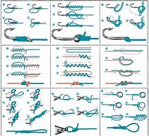 Image result for Fishing Swivel Knot Chart