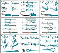 Image result for Best Fishing Hook Knot