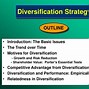 Image result for General Electric Diversification Strategy