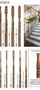 Image result for Top Mount Swivel Hand Rail Mount
