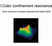 Image result for Color Confinement