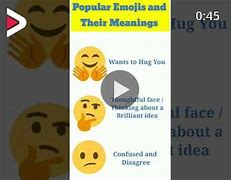 Image result for Emoji Meanings