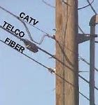 Image result for 5G Small Cell to a Power Pole