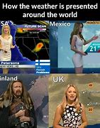 Image result for Good Weather Meme