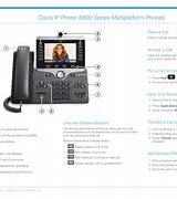 Image result for Cisco IP Phone 8800 Training