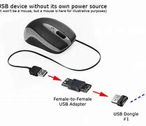 Image result for Bluetooth Speaker Adapter