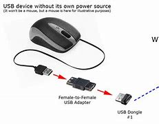 Image result for USB Computer Connection