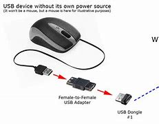 Image result for Bluetooth USB Mini