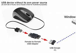 Image result for Connect Wireless USB to Computer Photo