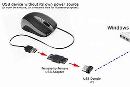 Image result for Bluetooth AUX Cord
