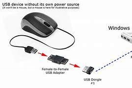 Image result for 4Pin Wirelles Dock for Watch