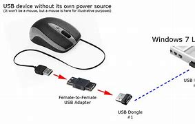 Image result for Hxsj Software Keyboard Mouse Adapter
