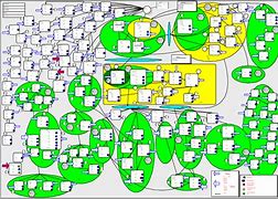 Image result for Mobile Switching Center Map