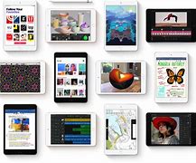 Image result for iPad Mini 热图