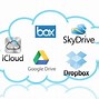Image result for Top Free Cloud Storage