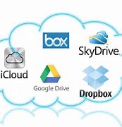 Image result for Top Free Cloud Storage