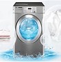Image result for Coin Operated Laundry Equipment