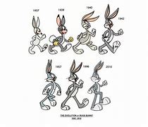 Image result for Fat Bugs Bunny Meme