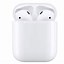 Image result for The New AirPods