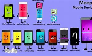 Image result for MePhone 3GS Inanimate Insanity