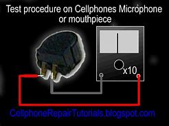 Image result for Cell Phone Microphone