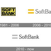 Image result for SoftBank Ogo