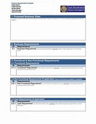 Image result for Business Document Checklist