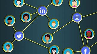 Image result for Social Network Picture Graph