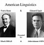 Image result for What Is Linguistics