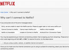 Image result for Netflix TV Help