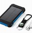 Image result for Power Bank with Flashlight