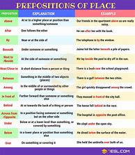 Image result for Prepositions of Position