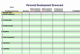 Image result for Individuals Develop Planning Spreadsheet