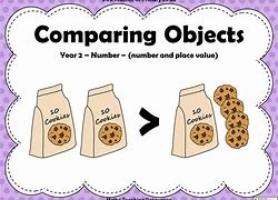 Image result for Comparing Two Different Things