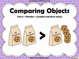 Image result for Comparing 2 Things
