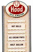 Image result for Ice Cream Menu Sign