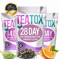 Image result for Detox Slimming Tea
